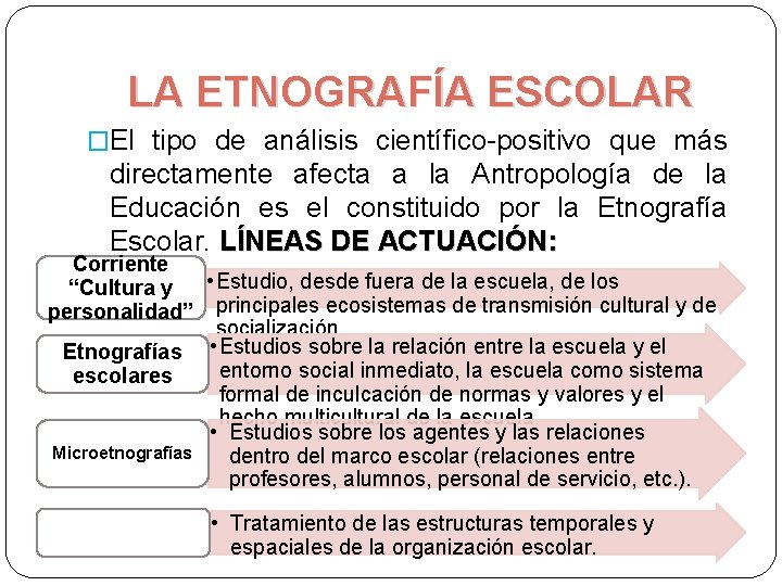 LA ETNOGRAFÍA ESCOLAR �El tipo de análisis científico-positivo que más directamente afecta a la