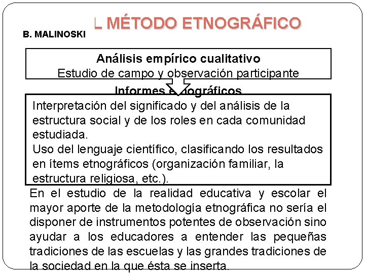 EL MÉTODO ETNOGRÁFICO B. MALINOSKI Análisis empírico cualitativo Estudio de campo y observación participante