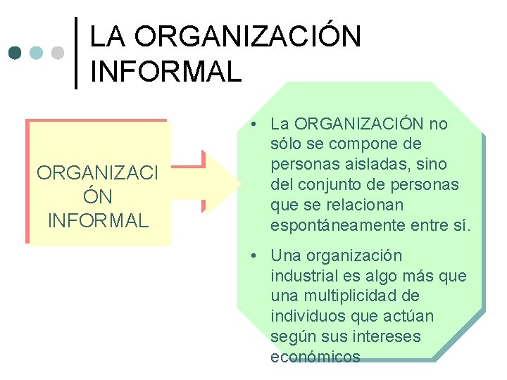 LA ORGANIZACIÓN INFORMAL ORGANIZACI ÓN INFORMAL • La ORGANIZACIÓN no sólo se compone de