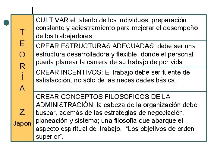 T E O R Í A CULTIVAR el talento de los individuos, preparación constante