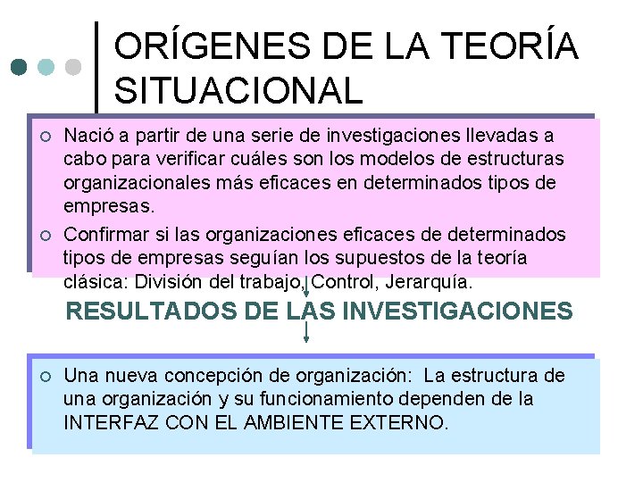 ORÍGENES DE LA TEORÍA SITUACIONAL ¢ ¢ Nació a partir de una serie de