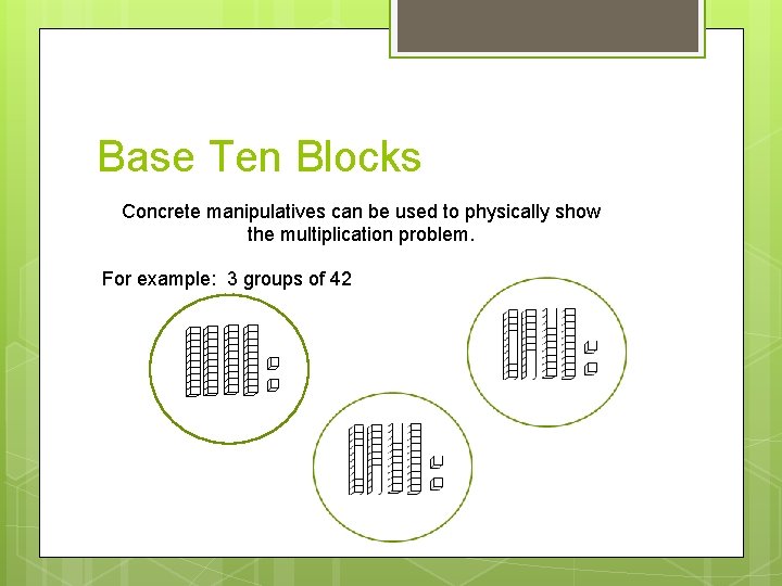 Base Ten Blocks Concrete manipulatives can be used to physically show the multiplication problem.