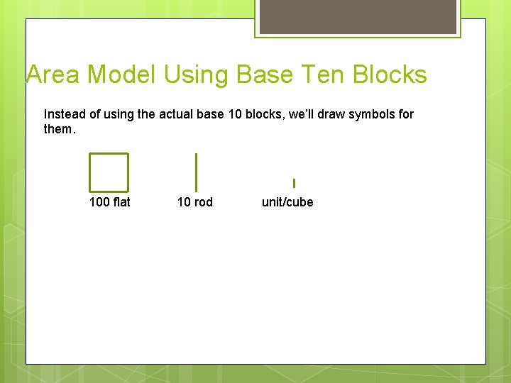 Area Model Using Base Ten Blocks Instead of using the actual base 10 blocks,