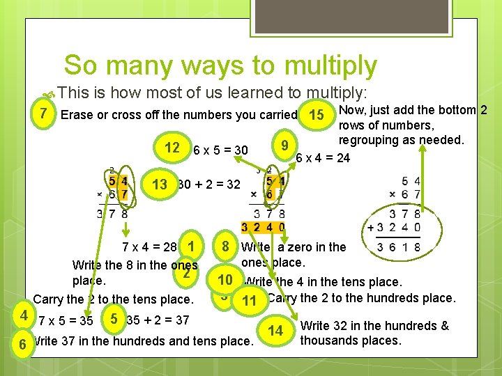 So many ways to multiply This is how most of us learned to multiply: