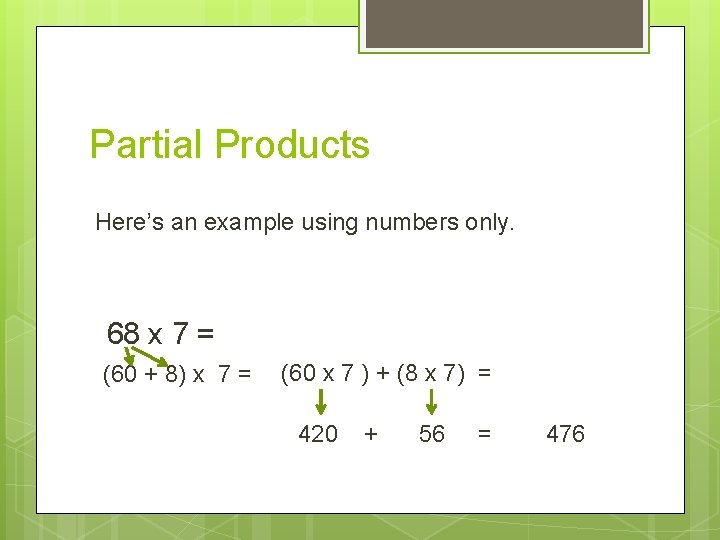 Partial Products Here’s an example using numbers only. 68 x 7 = (60 +