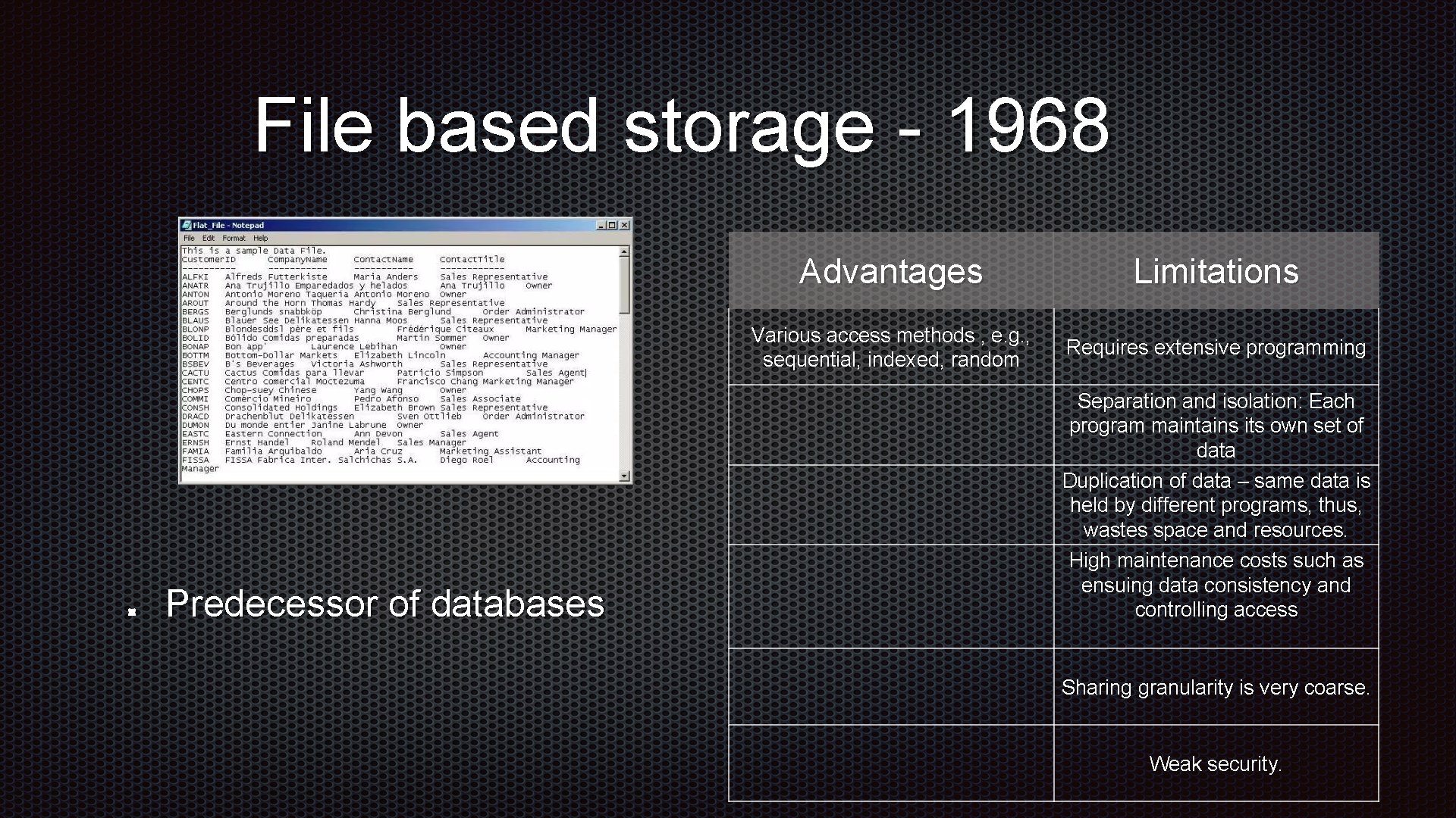 File based storage - 1968 Predecessor of databases Advantages Limitations Various access methods , File based storage - 1968 Predecessor of databases Advantages Limitations Various access methods ,