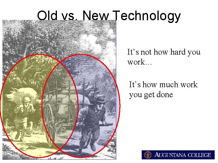 Old vs. New Technology It’s not how hard you work… It’s how much work