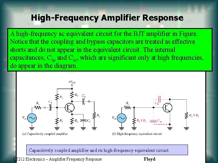 High-Frequency Amplifier Response A high-frequency ac equivalent circuit for the BJT amplifier in Figure.