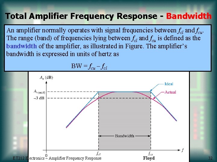 Total Amplifier Frequency Response - Bandwidth An amplifier normally operates with signal frequencies between