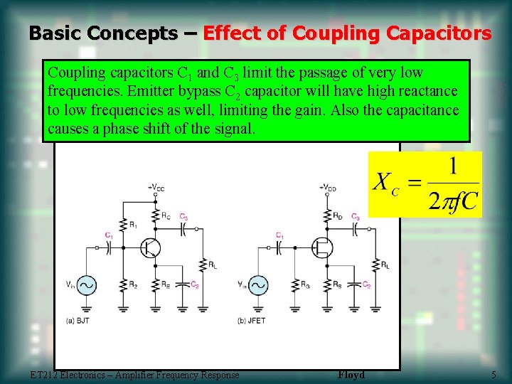 Basic Concepts – Effect of Coupling Capacitors Coupling capacitors C 1 and C 3