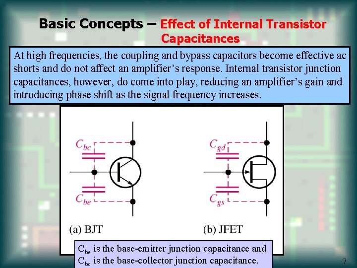 Basic Concepts – Effect of Internal Transistor Capacitances At high frequencies, the coupling and