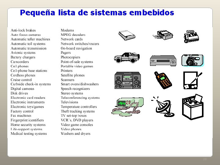 Pequeña lista de sistemas embebidos 28 Pequeña lista de sistemas embebidos 28