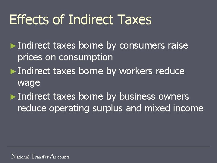 Effects of Indirect Taxes ► Indirect taxes borne by consumers raise prices on consumption