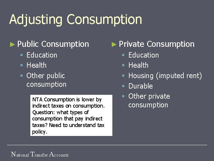 Adjusting Consumption ► Public Consumption § § § Education Health Other public consumption NTA