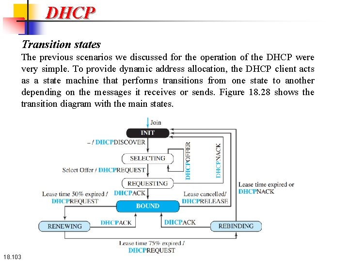 DHCP Transition states The previous scenarios we discussed for the operation of the DHCP