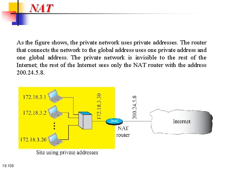 NAT As the figure shows, the private network uses private addresses. The router that