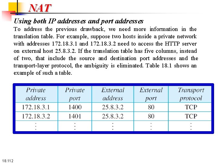 NAT Using both IP addresses and port addresses To address the previous drawback, we