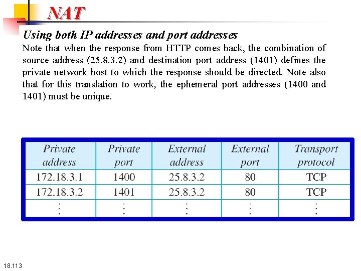 NAT Using both IP addresses and port addresses Note that when the response from
