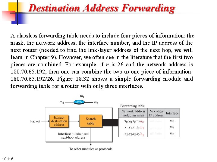 Destination Address Forwarding A classless forwarding table needs to include four pieces of information: