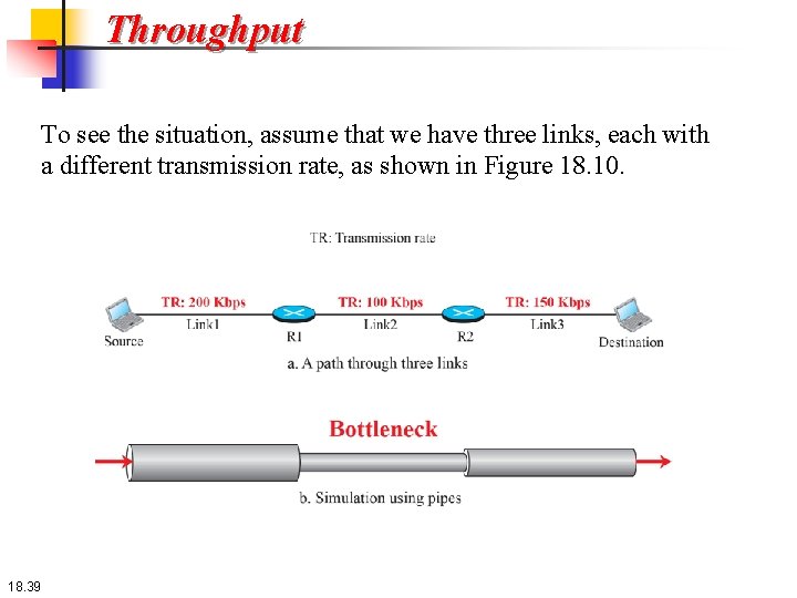 Throughput To see the situation, assume that we have three links, each with a