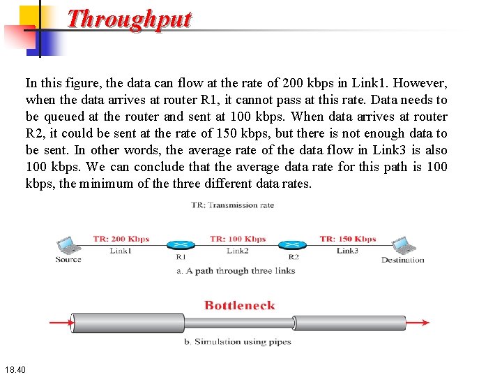 Throughput In this figure, the data can flow at the rate of 200 kbps