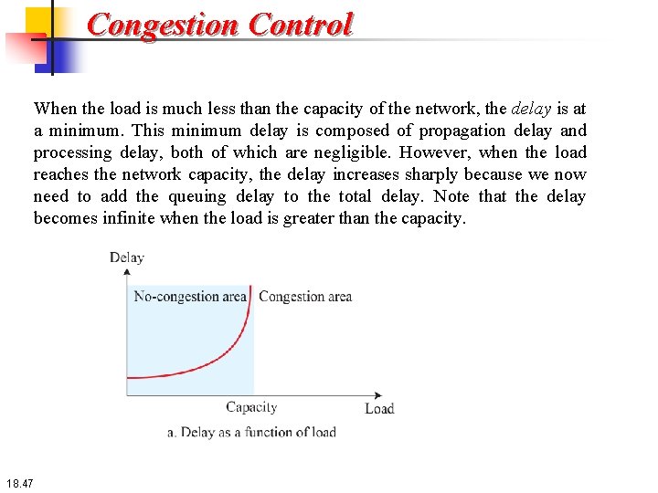 Congestion Control When the load is much less than the capacity of the network,