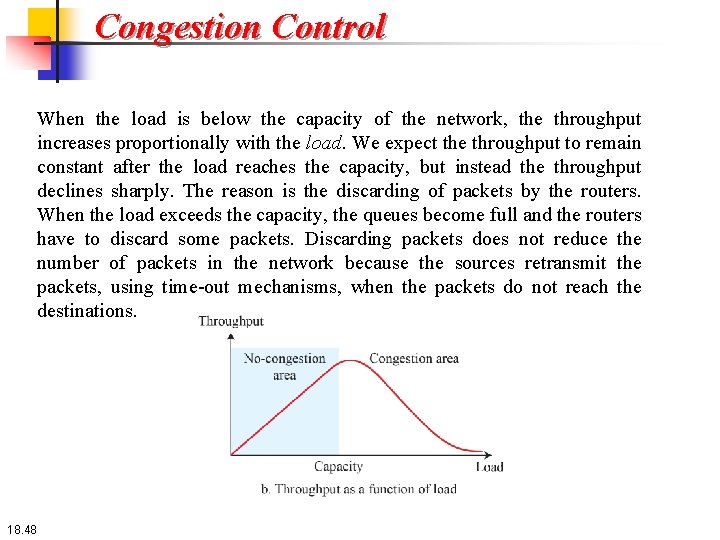 Congestion Control When the load is below the capacity of the network, the throughput