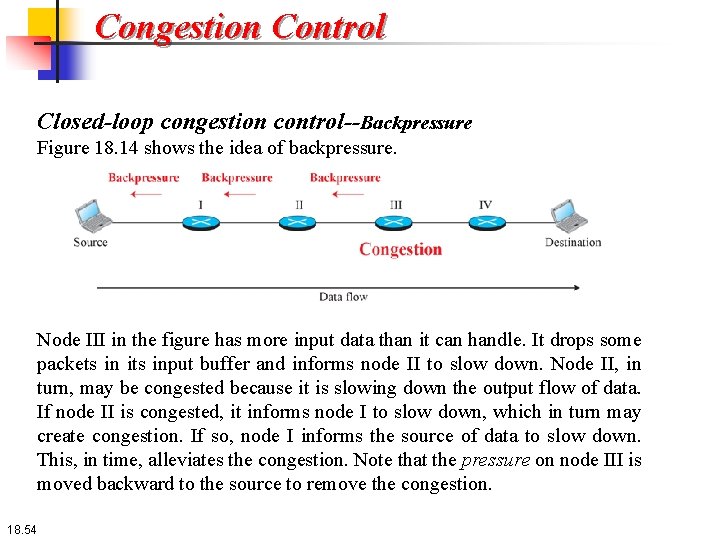 Congestion Control Closed-loop congestion control--Backpressure Figure 18. 14 shows the idea of backpressure. Node