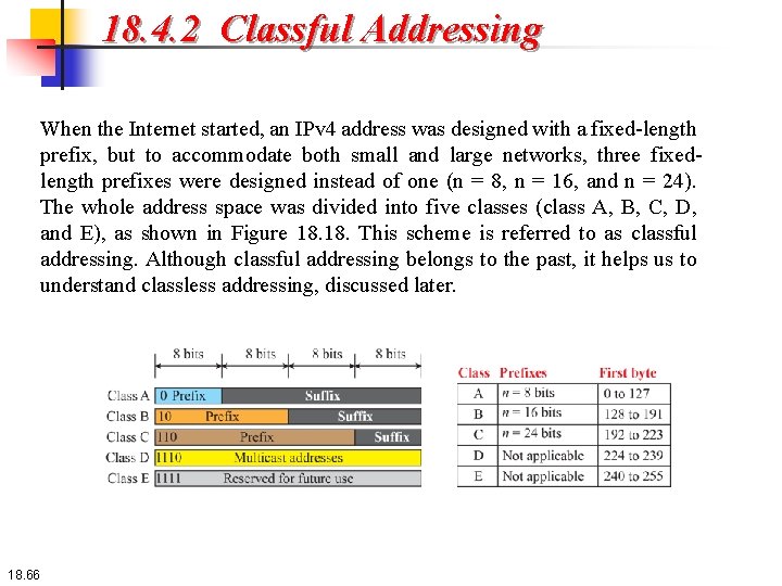 18. 4. 2 Classful Addressing When the Internet started, an IPv 4 address was