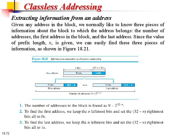 Classless Addressing Extracting information from an address Given any address in the block, we