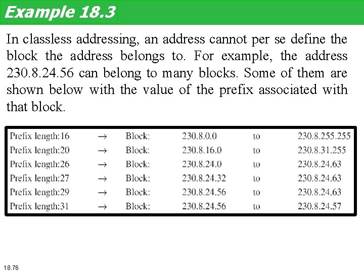 Example 18. 3 In classless addressing, an address cannot per se define the block