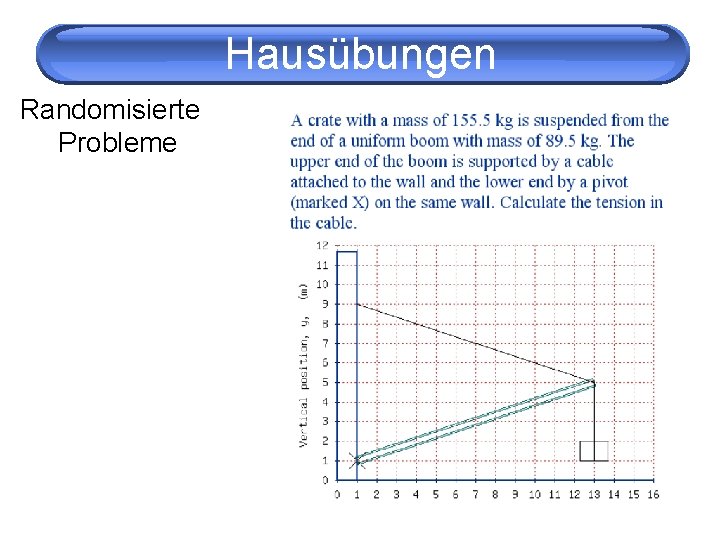 Hausübungen Randomisierte Probleme 