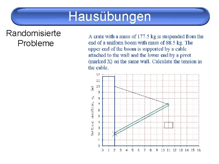 Hausübungen Randomisierte Probleme 