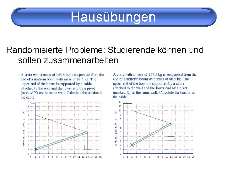 Hausübungen Randomisierte Probleme: Studierende können und sollen zusammenarbeiten 