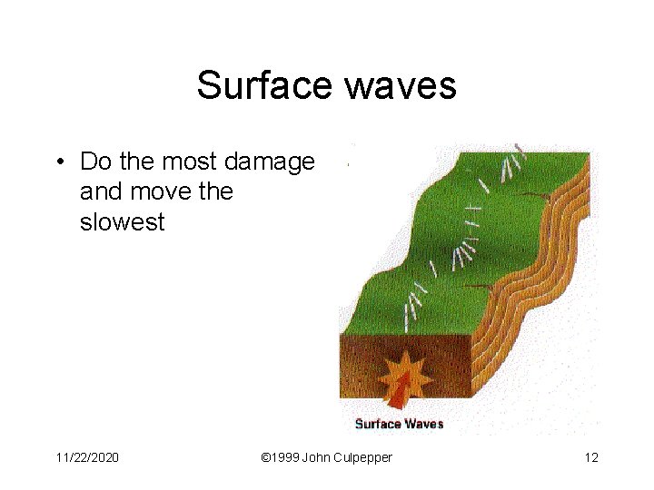 Surface waves • Do the most damage and move the slowest 11/22/2020 © 1999