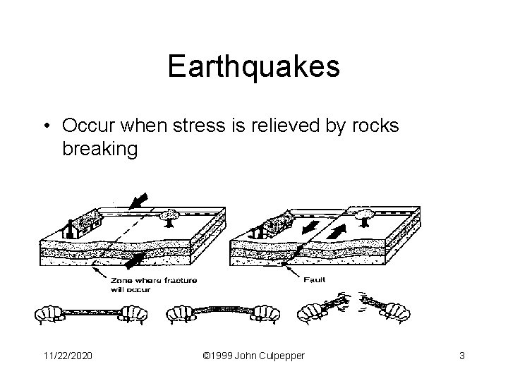 Earthquakes • Occur when stress is relieved by rocks breaking 11/22/2020 © 1999 John