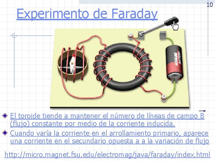 Experimento de Faraday 10 El toroide tiende a mantener el número de líneas de