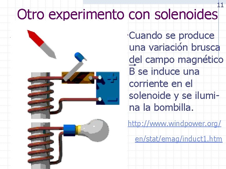 11 Otro experimento con solenoides Cuando se produce una variación brusca del campo magnético