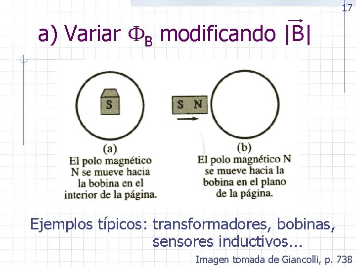 17 a) Variar B modificando |B| Ejemplos típicos: transformadores, bobinas, sensores inductivos. . .