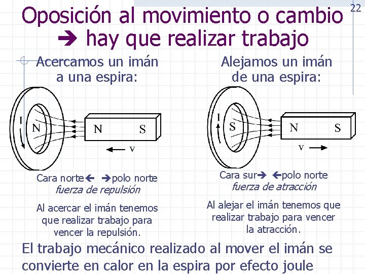 Oposición al movimiento o cambio hay que realizar trabajo Acercamos un imán a una