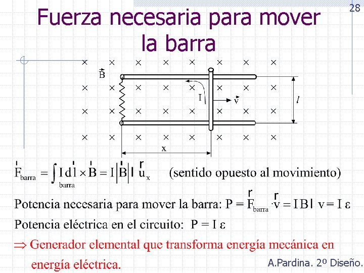 Fuerza necesaria para mover la barra 28 A. Pardina. 2º Diseño. 