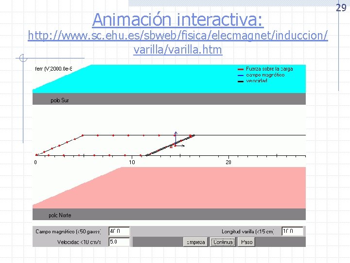 Animación interactiva: http: //www. sc. ehu. es/sbweb/fisica/elecmagnet/induccion/ varilla/varilla. htm 29 