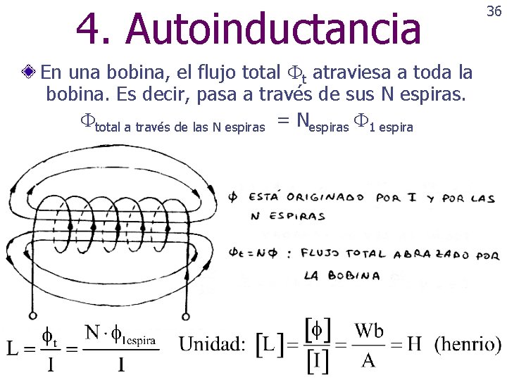 4. Autoinductancia En una bobina, el flujo total t atraviesa a toda la bobina.