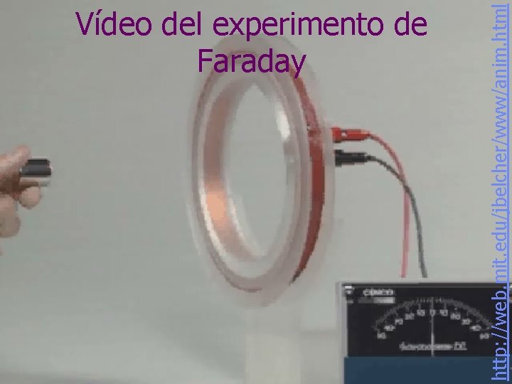 http: //web. mit. edu/jbelcher/www/anim. html Vídeo del experimento de Faraday 