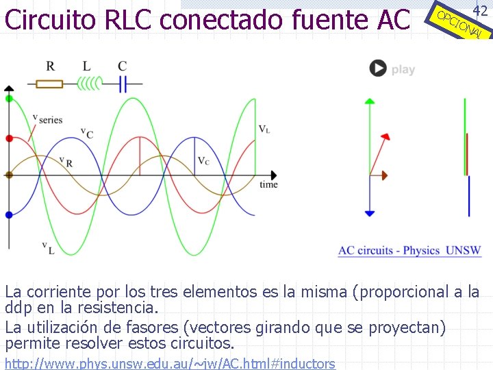 Circuito RLC conectado fuente AC OP 42 CIO NA L La corriente por los