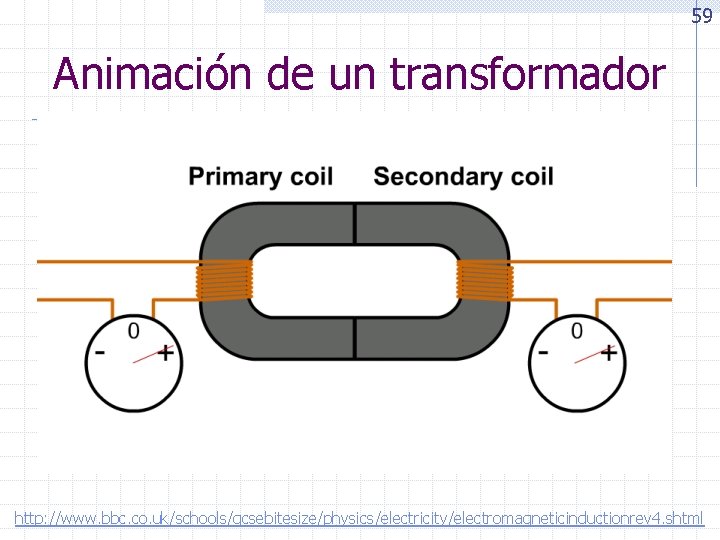 59 Animación de un transformador http: //www. bbc. co. uk/schools/gcsebitesize/physics/electricity/electromagneticinductionrev 4. shtml 