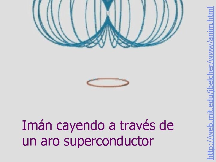 http: //web. mit. edu/jbelcher/www/anim. html Imán cayendo a través de un aro superconductor 