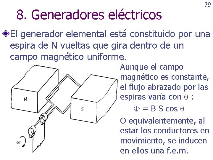 8. Generadores eléctricos 79 El generador elemental está constituido por una espira de N