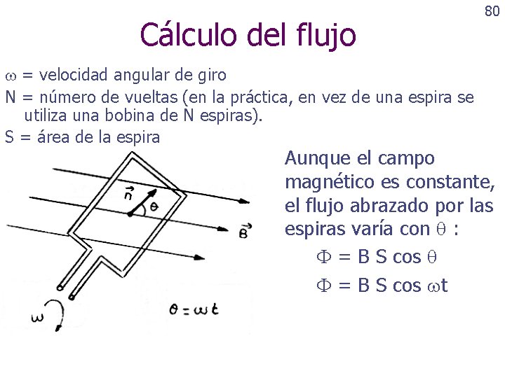 Cálculo del flujo = velocidad angular de giro N = número de vueltas (en