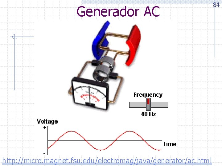 Generador AC 84 http: //micro. magnet. fsu. edu/electromag/java/generator/ac. html 